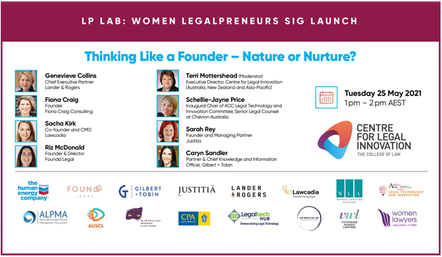 WOMEN LEGALPRENEURS SIG LAUNCH: THINKING LIKE A FOUNDER – NATURE OR NURTURE?